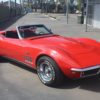 1969 Chevrolet Corvette